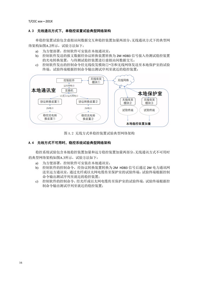 安全稳定控制系统试验系统技术条件19.jpg