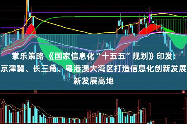 掌乐策略 《国家信息化“十五五”规划》印发：支持京津冀、长三角、粤港澳大湾区打造信息化创新发展高地